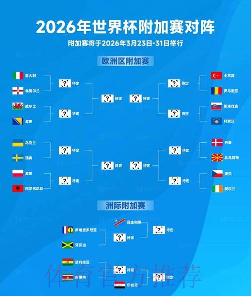 2026世界杯比分哪个好热门