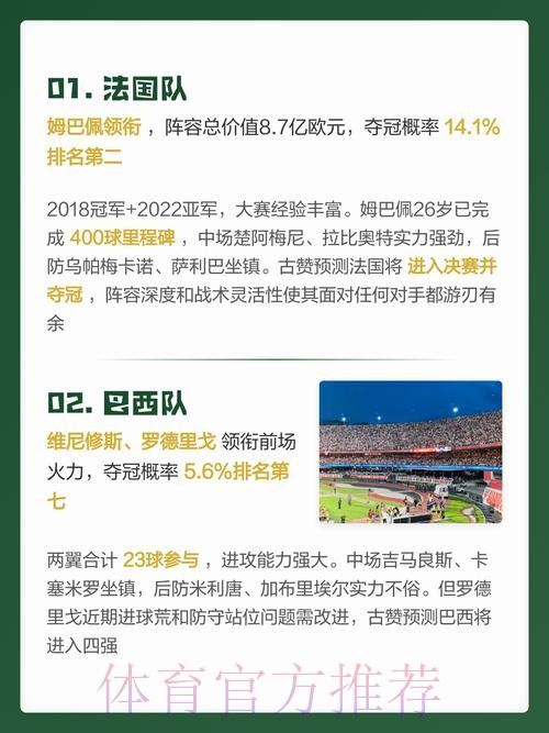 世界杯预测分析热门
